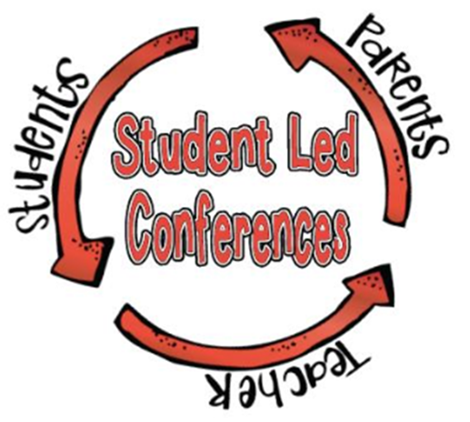 Student Led Conferences Student Led Conferences